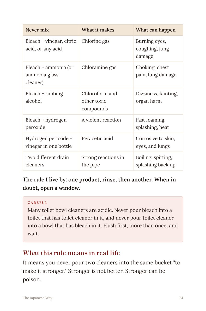Page 24: the never-mix chart